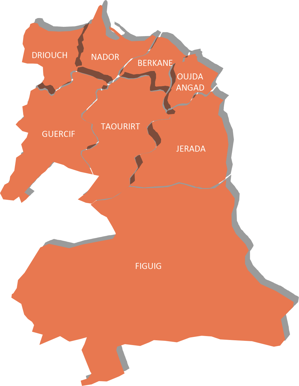 Territoire